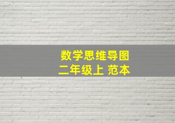 数学思维导图二年级上 范本